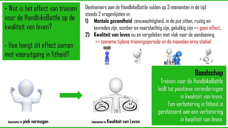 Effecten van trainen voor de HandbikeBattle op kwaliteit van leven